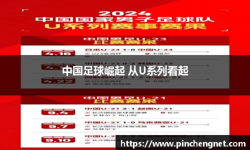 中国足球崛起 从U系列看起